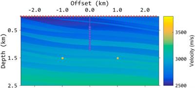 VSP Imaging Using Free-Surface Multiples With Wavefield Decomposition: Synthetic and Field Data Examples